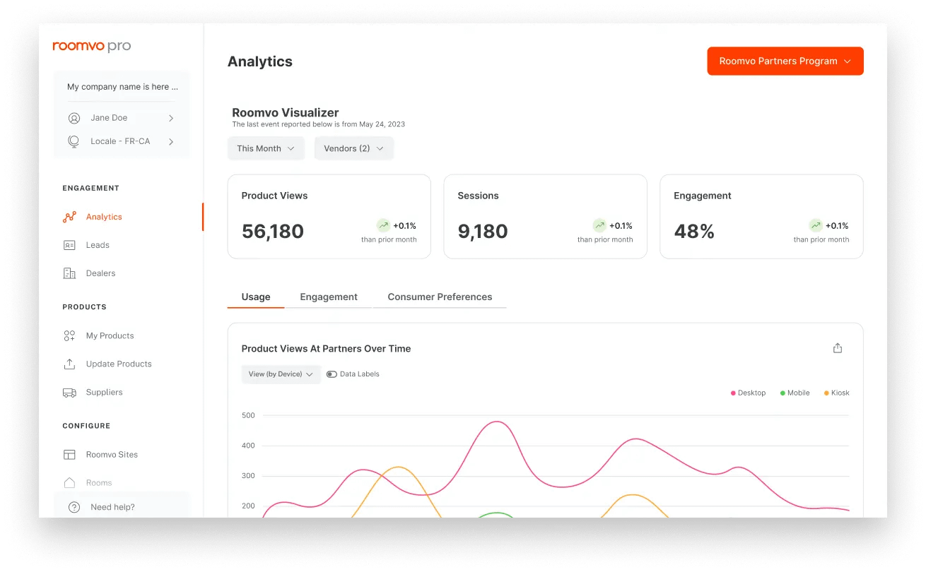 Roomvo Pro analytics page